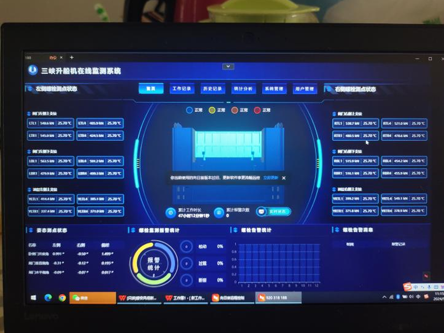 三峡水下闸门螺栓预紧力在线监测研究项目