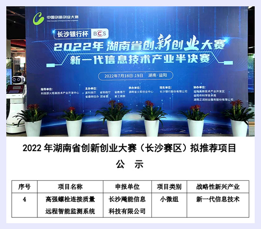 我司成功进入2022年湖南省创新创业大赛半决赛
