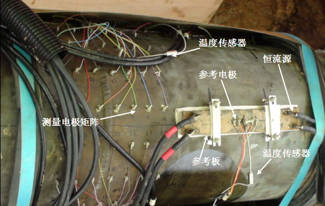 场指纹腐蚀在线监测系统